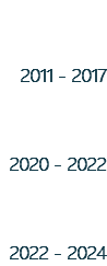 &nbsp;2011 - 2017 2020 - 2022 2022 - 2024